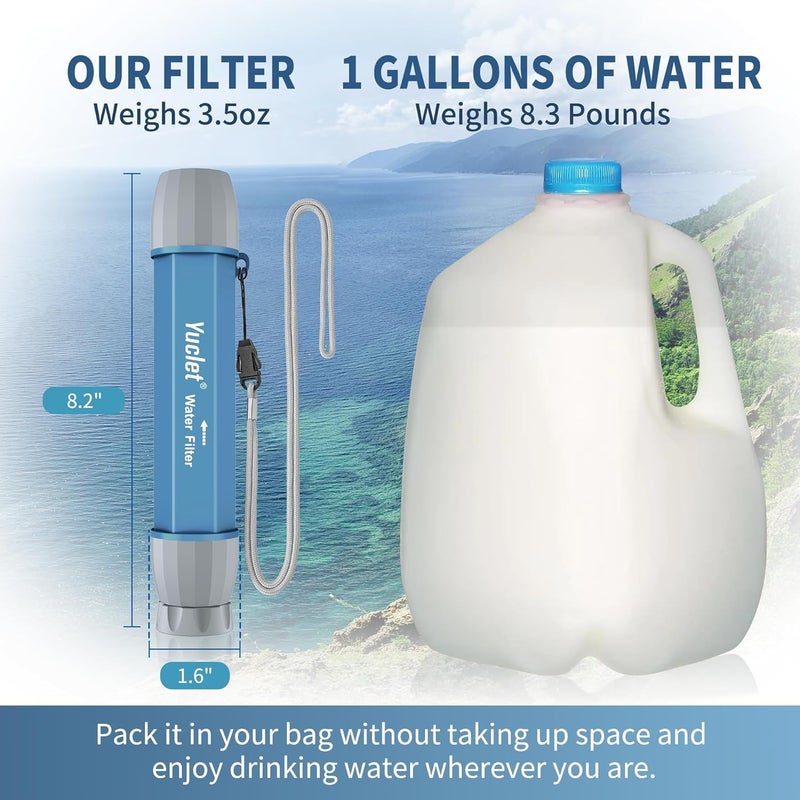 Yuclet 5 Pack Personal Water Filter Straw for Drinking Survival, 0.1-Micron Portable Water Purifier Straw Filters for Camping, Hiking, Travel, Backpacking & Emergency Preparedness - Image 3